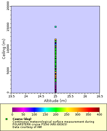 [The graph you specified. Please be patient.]