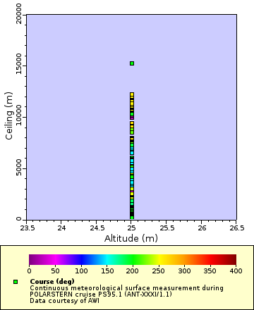[The graph you specified. Please be patient.]