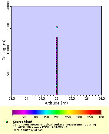 [The graph you specified. Please be patient.]