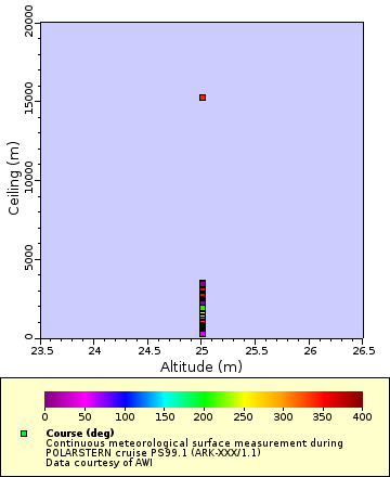 [The graph you specified. Please be patient.]