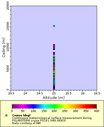 [The graph you specified. Please be patient.]