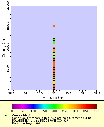 [The graph you specified. Please be patient.]