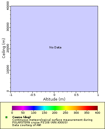 [The graph you specified. Please be patient.]