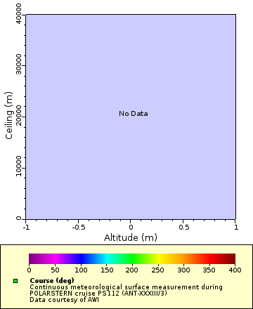 [The graph you specified. Please be patient.]