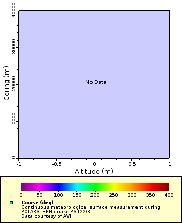 [The graph you specified. Please be patient.]