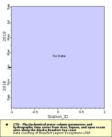 [The graph you specified. Please be patient.]