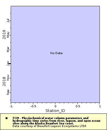 [The graph you specified. Please be patient.]
