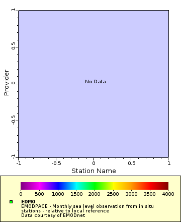 [The graph you specified. Please be patient.]