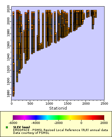 [The graph you specified. Please be patient.]