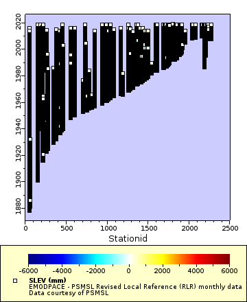 [The graph you specified. Please be patient.]