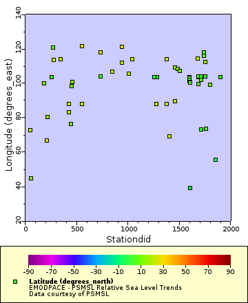 [The graph you specified. Please be patient.]