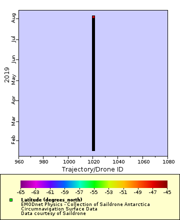 [The graph you specified. Please be patient.]