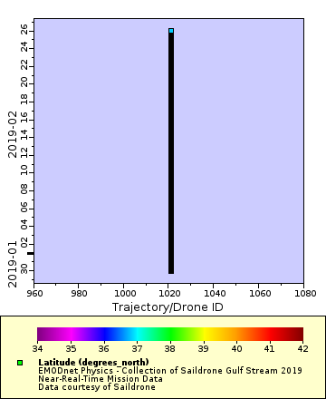 [The graph you specified. Please be patient.]