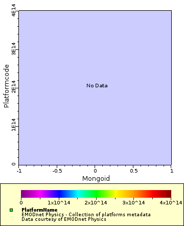 [The graph you specified. Please be patient.]