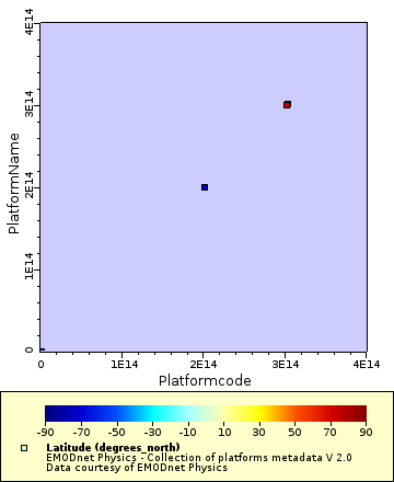 [The graph you specified. Please be patient.]
