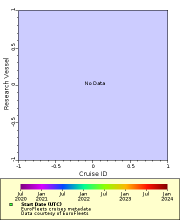 [The graph you specified. Please be patient.]