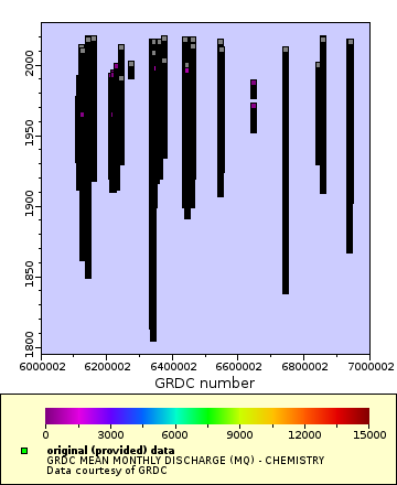 [The graph you specified. Please be patient.]