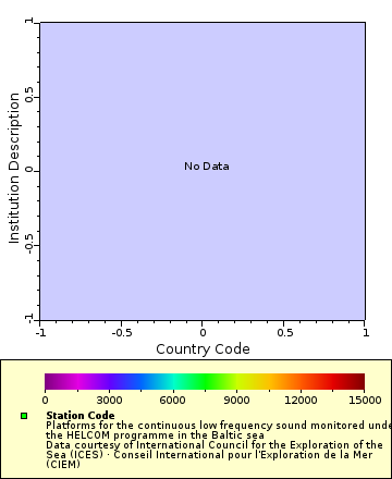[The graph you specified. Please be patient.]