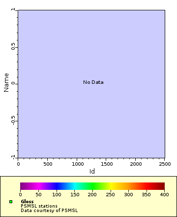 [The graph you specified. Please be patient.]