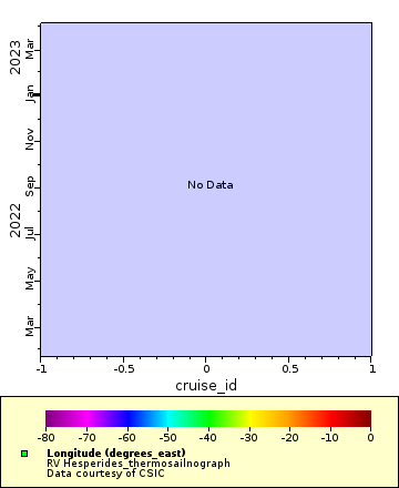 [The graph you specified. Please be patient.]