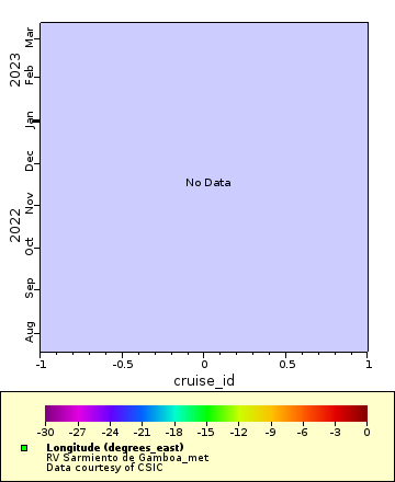[The graph you specified. Please be patient.]