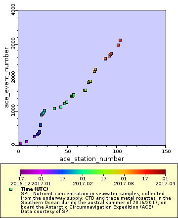 [The graph you specified. Please be patient.]