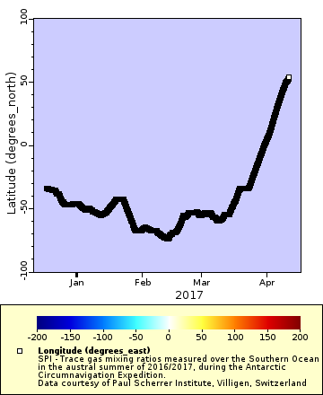 [The graph you specified. Please be patient.]