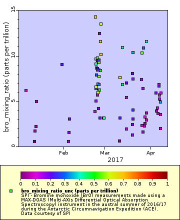 [The graph you specified. Please be patient.]