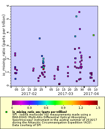 [The graph you specified. Please be patient.]