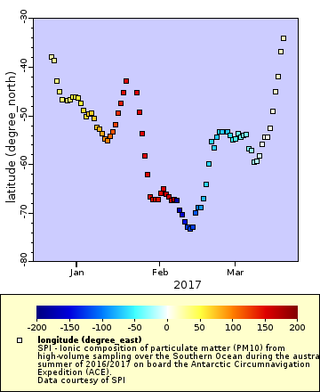 [The graph you specified. Please be patient.]
