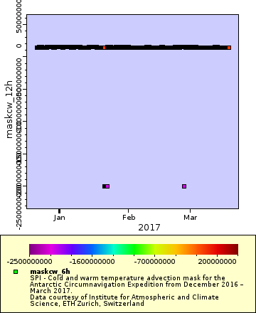 [The graph you specified. Please be patient.]