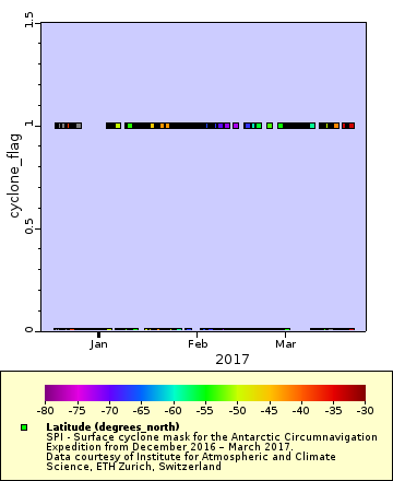 [The graph you specified. Please be patient.]