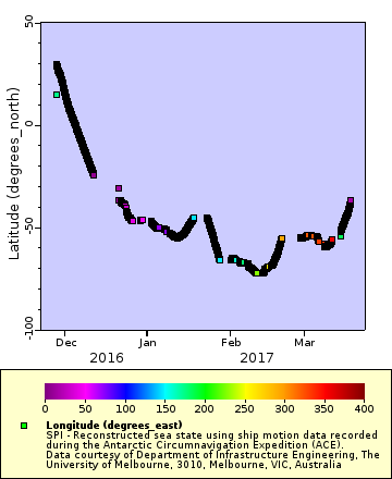 [The graph you specified. Please be patient.]