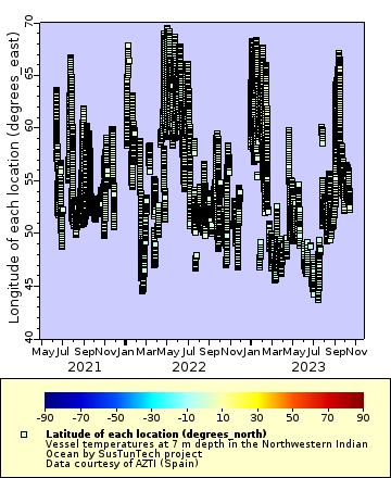 [The graph you specified. Please be patient.]