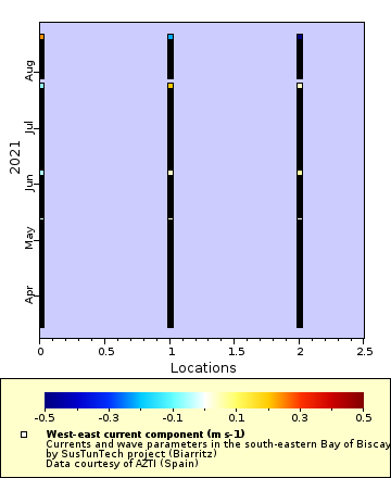[The graph you specified. Please be patient.]