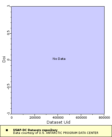 [The graph you specified. Please be patient.]