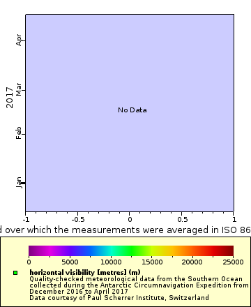 [The graph you specified. Please be patient.]